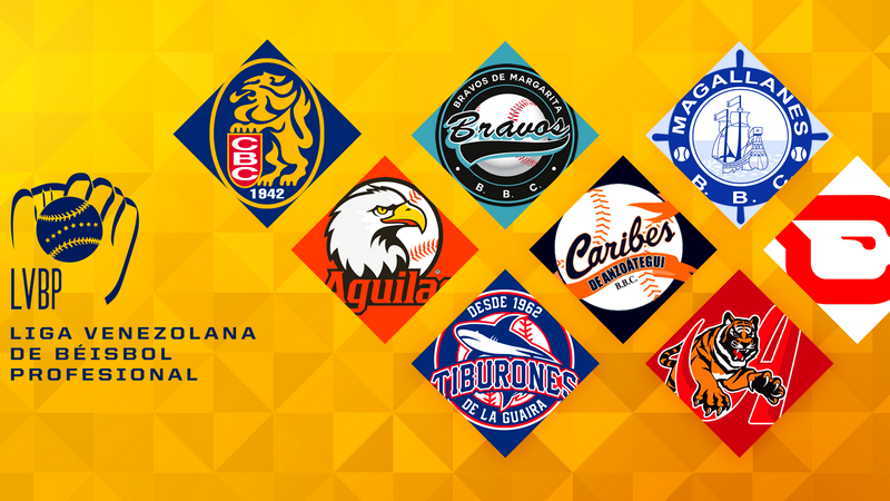 LVBP | Temporada 2025-2026
